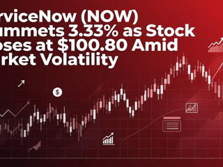 ServiceNow (NOW) Plummets 3.33% as Stock Closes at $100.80 Amid Market Volatility