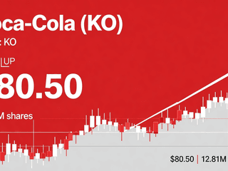 Coca-Cola (KO) Closes Slightly Up at $80.50 Amidst Stable Trading Volume of 12.81M Shares