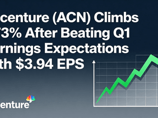 Accenture (ACN) Climbs 1.73% After Beating Q1 Earnings Expectations with $3.94 EPS
