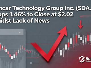 Suncar Technology Group Inc. (SDA.O) Drops 1.46% to Close at $2.02 Amidst Lack of News