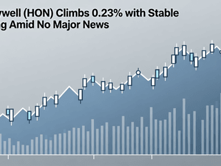 Honeywell (HON) Climbs 0.23% with Stable Trading Amid No Major News