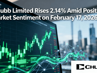Chubb Limited Rises 2.14% Amid Positive Market Sentiment on February 17, 2026