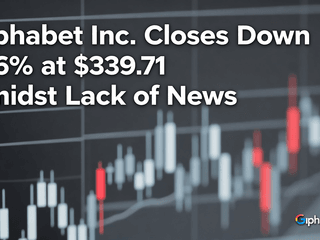 Alphabet Inc. Closes Down 1.16% at $339.71 Amidst Lack of News