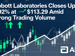 Abbott Laboratories Closes Up 0.92% at $113.29 Amid Strong Trading Volume