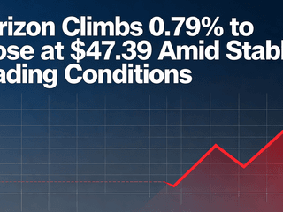 Verizon Climbs 0.79% to Close at $47.39 Amid Stable Trading Conditions