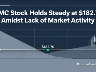 MMC Stock Holds Steady at $182.70 Amidst Lack of Market Activity