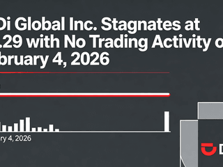 DiDi Global Inc. Stagnates at $2.29 with No Trading Activity on February 4, 2026