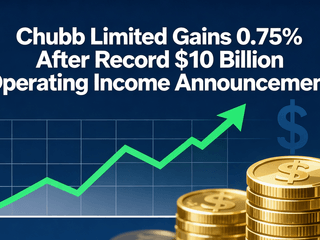 Chubb Limited Gains 0.75% After Record $10 Billion Operating Income Announcement