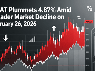 AMAT Plummets 4.87% Amid Broader Market Decline on February 26, 2026