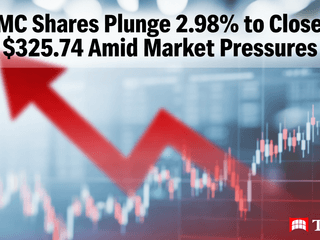 TSMC Shares Plunge 2.98% to Close at $325.74 Amid Market Pressures