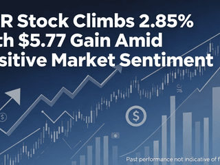 PGR Stock Climbs 2.85% with $5.77 Gain Amid Positive Market Sentiment