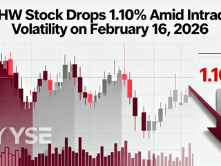 SCHW Stock Drops 1.10% Amid Intraday Volatility on February 16, 2026
