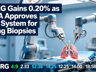ISRG Gains 0.20% as FDA Approves Ion System for Lung Biopsies