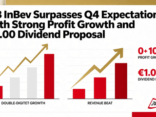 AB InBev Surpasses Q4 Expectations with Strong Profit Growth and €1.00 Dividend Proposal