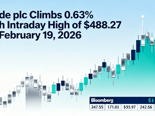 Linde plc Climbs 0.63% with Intraday High of $488.27 on February 19, 2026