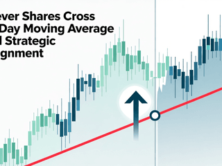 Unilever Shares Cross 200-Day Moving Average Amid Strategic Realignment