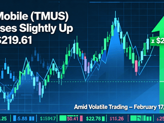 T-Mobile (TMUS) Closes Slightly Up at $219.61 Amid Volatile Trading on February 17, 2026