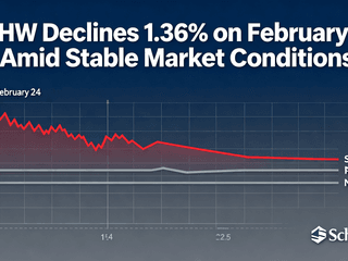 SCHW Declines 1.36% on February 24 Amid Stable Market Conditions
