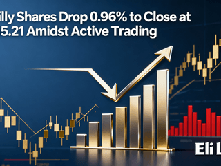 Eli Lilly Shares Drop 0.96% to Close at $1015.21 Amidst Active Trading