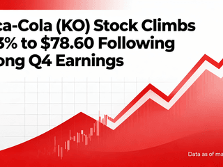 Coca-Cola (KO) Stock Climbs 2.33% to $78.60 Following Strong Q4 Earnings