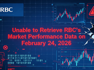 Unable to Retrieve RBC's Market Performance Data on February 24, 2026