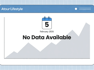 No Market Data or News for Atour Lifestyle on February 5, 2026