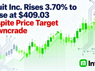 Intuit Inc. Rises 3.70% to Close at $409.03 Despite Price Target Downgrade