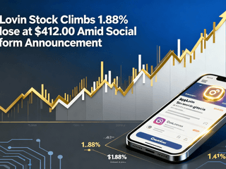 Applovin Stock Climbs 1.88% to Close at $412.00 Amid Social Platform Announcement