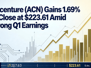 Accenture (ACN) Gains 1.69% to Close at $223.61 Amid Strong Q1 Earnings