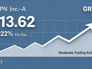 Groupon Inc-A (GRPN) Closes Up 0.22% at $13.62 Amid Moderate Trading Activity