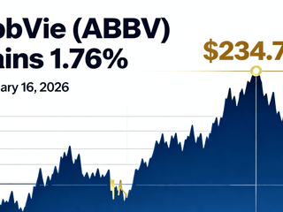 AbbVie (ABBV) Gains 1.76% with Intraday High of $234.74 on February 16, 2026