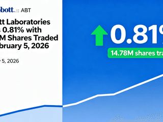 Abbott Laboratories Gains 0.81% with 14.78M Shares Traded on February 5, 2026