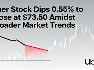 Uber Stock Dips 0.55% to Close at $73.50 Amidst Broader Market Trends