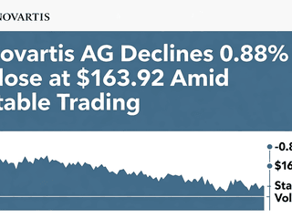 Novartis AG Declines 0.88% to Close at $163.92 Amid Stable Trading