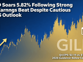 GILD Soars 5.82% Following Strong Q4 Earnings Beat Despite Cautious 2026 Outlook