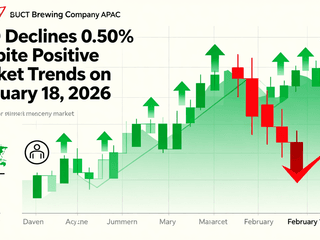 BUD Declines 0.50% Despite Positive Market Trends on February 18, 2026