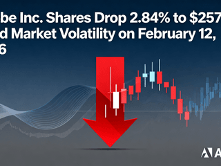 Adobe Inc. Shares Drop 2.84% to $257.16 Amid Market Volatility on February 12, 2026