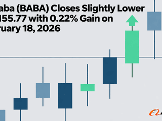 Alibaba (BABA) Closes Slightly Lower at $155.77 with 0.22% Gain on February 18, 2026