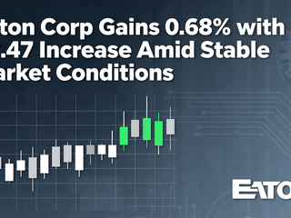 Eaton Corp Gains 0.68% with $2.47 Increase Amid Stable Market Conditions