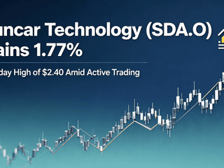 Suncar Technology (SDA.O) Gains 1.77% with Intraday High of $2.40 Amid Active Trading