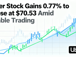 Uber Stock Gains 0.77% to Close at $70.53 Amid Stable Trading