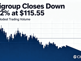 Citigroup Closes Down 0.62% at $115.55 Amid Modest Trading Volume