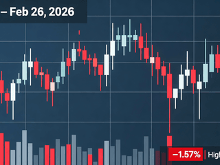 Coinbase (COIN) Declines 1.57% with Significant Intraday Volatility on February 26, 2026