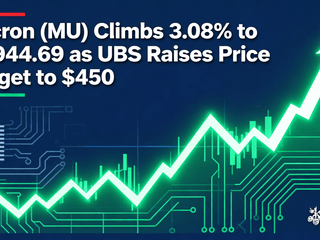 Micron (MU) Climbs 3.08% to $394.69 as UBS Raises Price Target to $450