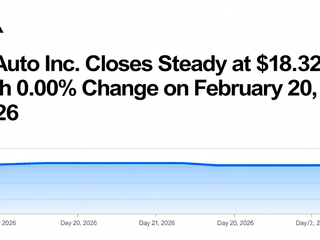 Li Auto Inc. Closes Steady at $18.32 with 0.00% Change on February 20, 2026