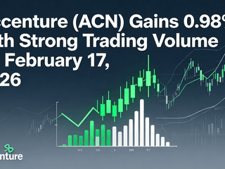Accenture (ACN) Gains 0.98% with Strong Trading Volume on February 17, 2026
