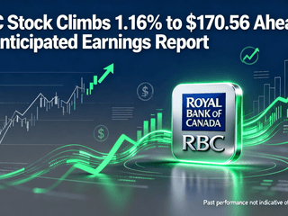 RBC Stock Climbs 1.16% to $170.56 Ahead of Anticipated Earnings Report