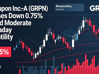 Groupon Inc-A (GRPN) Closes Down 0.75% Amid Moderate Intraday Volatility
