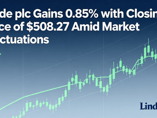 Linde plc Gains 0.85% with Closing Price of $508.27 Amid Market Fluctuations