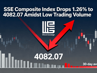 SSE Composite Index Drops 1.26% to 4082.07 Amidst Low Trading Volume